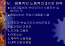 작업흐름관리와 직무 분석 33페이지