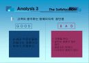 마케팅조사론 -영에이지 사례 24페이지