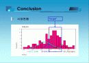 마케팅조사론 -영에이지 사례 29페이지