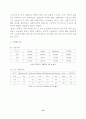 통계학으로 본 교향곡 15페이지