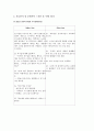 schizophrenia paranoid type : case study 6페이지