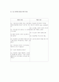 schizophrenia paranoid type : case study 10페이지