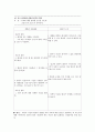 schizophrenia paranoid type : case study 11페이지