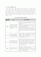 탁구에 대하여 ( 학습지도안 ) 4페이지