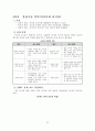 탁구에 대하여 ( 학습지도안 ) 26페이지