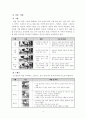 보디빌딩에 대하여 5페이지