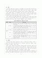 보디빌딩에 대하여 16페이지