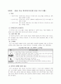 보디빌딩에 대하여 27페이지