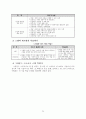 테니스 학습지도안 24페이지