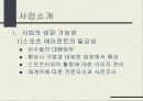 [스포츠 마케팅] 스포츠 에이전트 12페이지