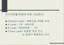 [스포츠 마케팅] 스포츠 에이전트 23페이지