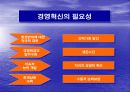 경영혁신 4페이지