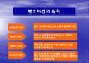 경영혁신 9페이지