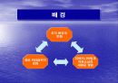경영혁신 14페이지
