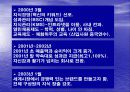 경영혁신 31페이지