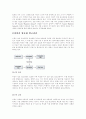 암호알고리즘의 종류와 특성 4페이지