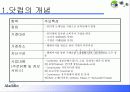 닷컴기업 사례분석 (알라딘 www.aladdin.co.kr ) 4페이지