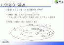 닷컴기업 사례분석 (알라딘 www.aladdin.co.kr ) 5페이지