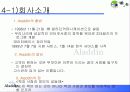 닷컴기업 사례분석 (알라딘 www.aladdin.co.kr ) 10페이지