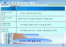 [소비자행동] bean pole의 마케팅전략과 브랜드이미지,소비자만족도에 대한 조사 3페이지