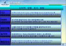 [소비자행동] bean pole의 마케팅전략과 브랜드이미지,소비자만족도에 대한 조사 6페이지