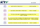 (마케팅전략) KTF, NA브랜드 마케팅 전략(광고전략, IMC전략) 11페이지