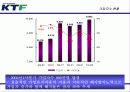 (마케팅전략) KTF, NA브랜드 마케팅 전략(광고전략, IMC전략) 14페이지