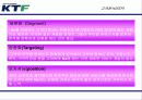 (마케팅전략) KTF, NA브랜드 마케팅 전략(광고전략, IMC전략) 18페이지