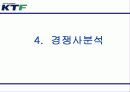 (마케팅전략) KTF, NA브랜드 마케팅 전략(광고전략, IMC전략) 20페이지
