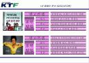 (마케팅전략) KTF, NA브랜드 마케팅 전략(광고전략, IMC전략) 26페이지