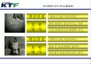 (마케팅전략) KTF, NA브랜드 마케팅 전략(광고전략, IMC전략) 27페이지