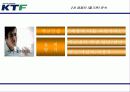 (마케팅전략) KTF, NA브랜드 마케팅 전략(광고전략, IMC전략) 28페이지