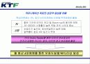 (마케팅전략) KTF, NA브랜드 마케팅 전략(광고전략, IMC전략) 40페이지