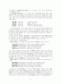 이규보 시문학의 연구 6페이지
