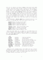 이규보 시문학의 연구 11페이지