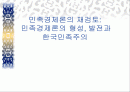 민족경제론의 재검토. 1페이지