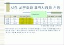카스맥주 마케팅 3페이지
