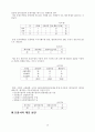 21세기 보험산업 환경변화와 대응방안 18페이지