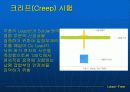 Lead free 10페이지