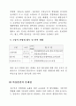 민방위제도개선 6페이지