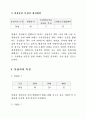 민방위제도개선 11페이지