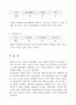 민방위제도개선 12페이지