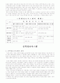 경영정보시스템에 관한 모든 정리... 15페이지