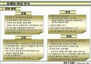 브랜드 런칭자료 4페이지