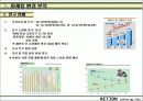 브랜드 런칭자료 6페이지