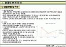브랜드 런칭자료 7페이지