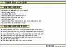 브랜드 런칭자료 10페이지