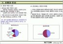 브랜드 런칭자료 20페이지
