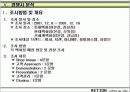 브랜드 런칭자료 28페이지