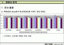 브랜드 런칭자료 30페이지